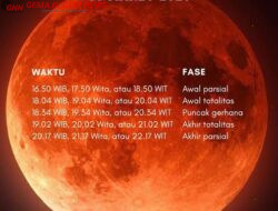 Blood Moon Hiasi Langit Riau Saat Maghrib, Gerhana Bulan Total Terjadi Tepat Waktu Berbuka