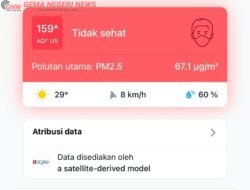 Diselimuti Kabut Asap Pekat, Kualitas Udara Teluk Kuantan Masuk Kategori Tidak Sehat